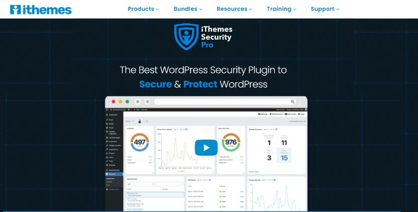Best Plugin for WordPress Security