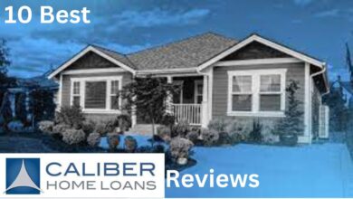 Best Caliber Home Loans Reviews
